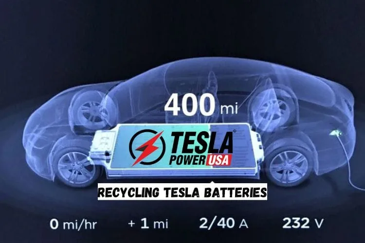 Are Tesla Batteries 100% Recyclable?